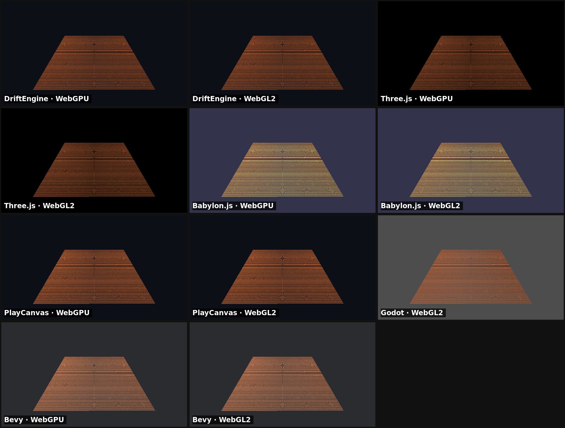 100,000 instanced cubes as each of the eleven builds drew it