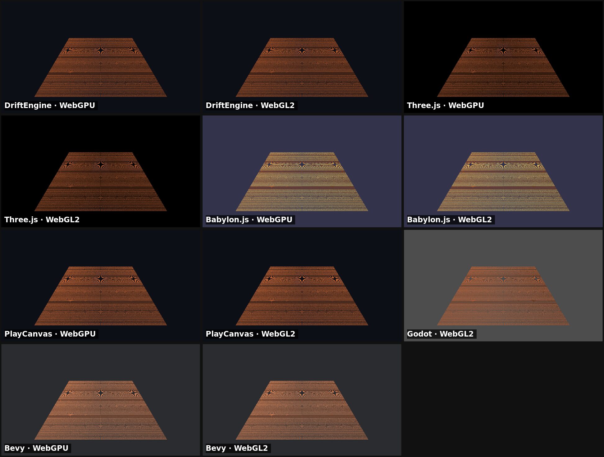 A million instanced cubes in a grid, as each of the eleven builds drew them