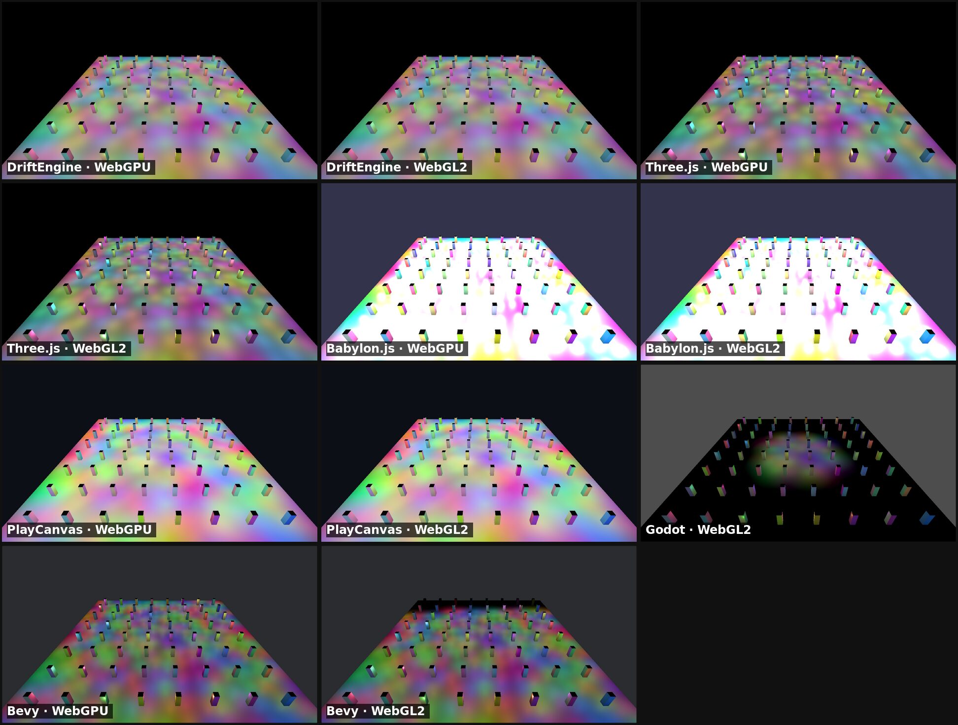 The floor and pillars under 256 coloured point lights, as each of the eleven builds drew them: Godot lights only the middle of its floor, Babylon.js's floor runs to white, and Bevy on WebGL2 leaves the far end dark