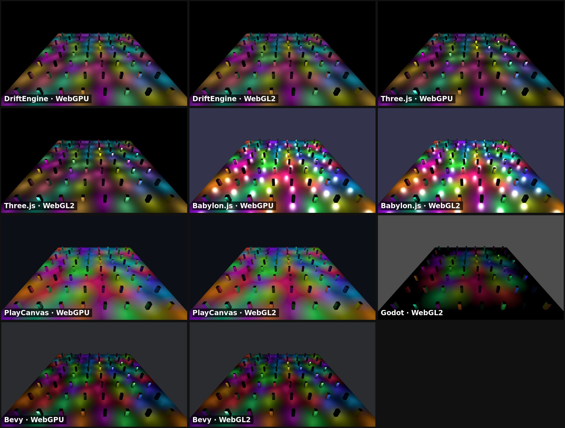 The floor and pillars under 64 point lights, as each of the eleven builds drew it: past 32, Godot lights only the middle of its floor