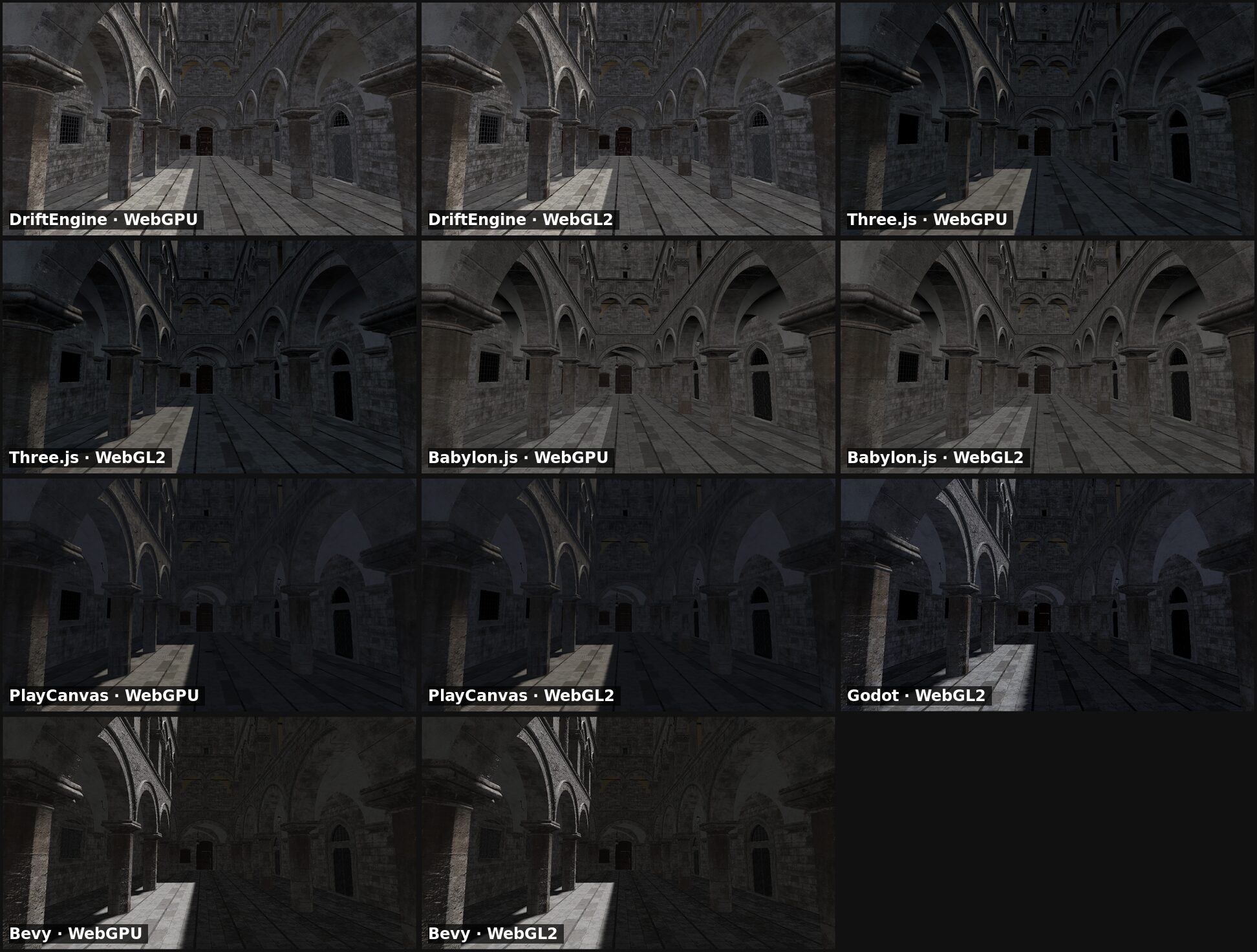 Intel's Sponza as each of the eleven builds drew it, with the sun and sky the benchmark set for that engine